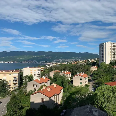 Lucky 1 Rijeka
